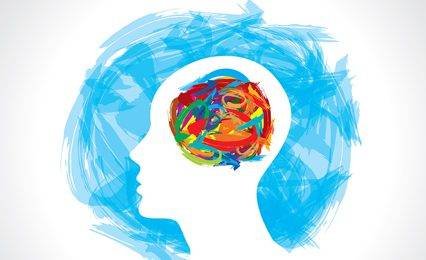 Psychological Disorders